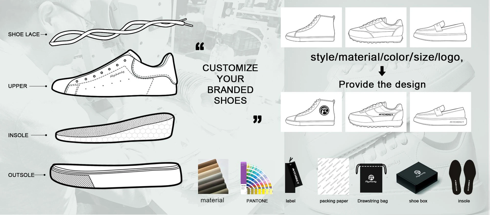 shoe manufacturing companies in china